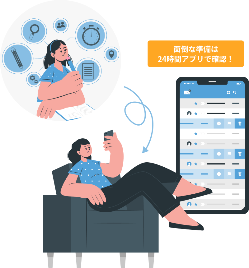 料金体系のイメージ